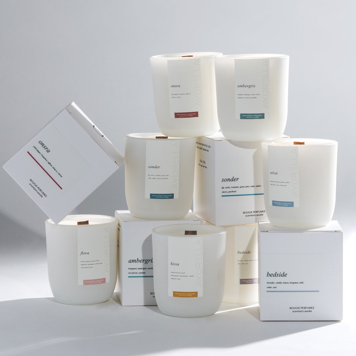 signature set
